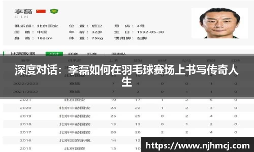 深度对话：李磊如何在羽毛球赛场上书写传奇人生