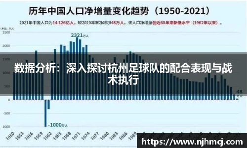 数据分析：深入探讨杭州足球队的配合表现与战术执行