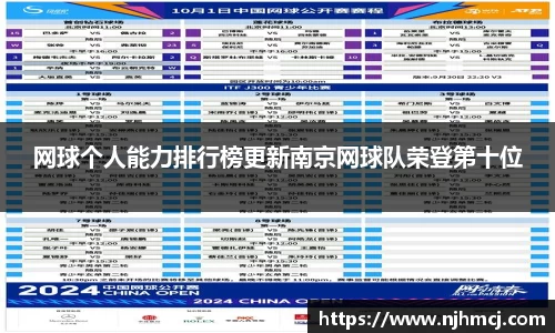 南宫NG28