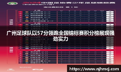 广州足球队以57分领跑全国锦标赛积分榜展现强劲实力