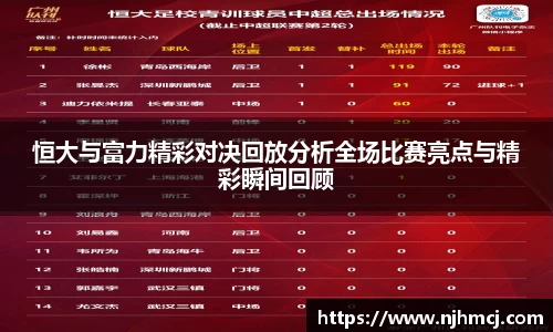 恒大与富力精彩对决回放分析全场比赛亮点与精彩瞬间回顾